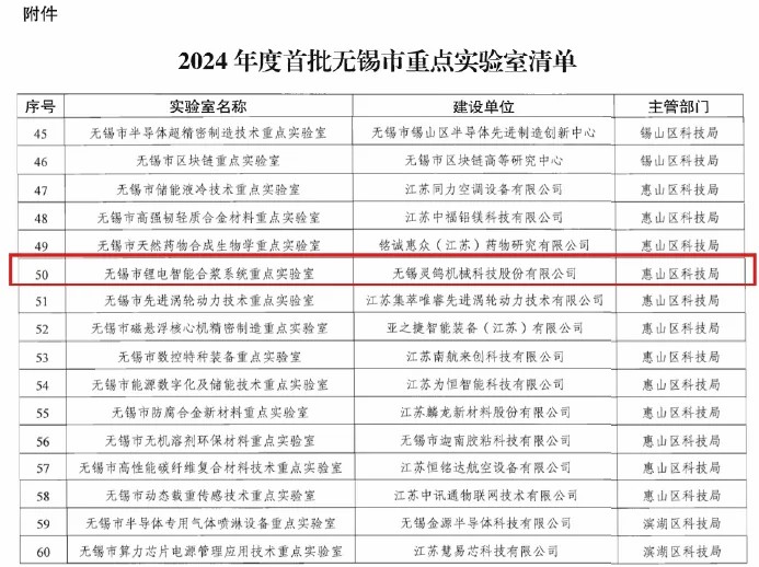 /ueditor/image/20250401/1743502497782652/1f0cb7bc6374599130f6414a743687a9.jpg 5678463dgsdg.jpg